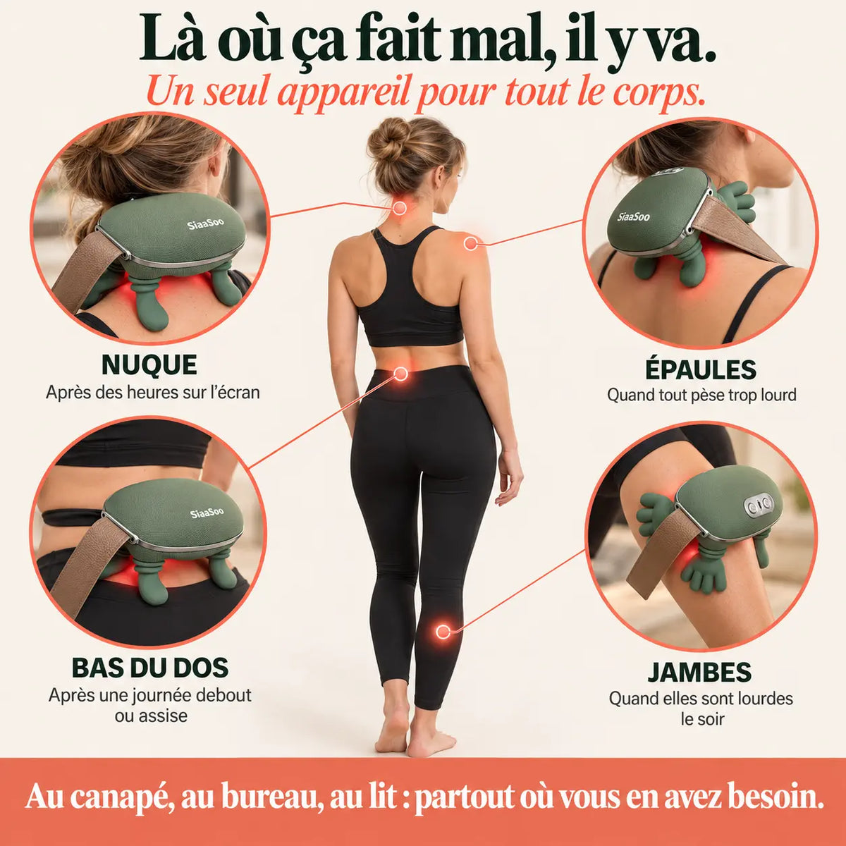 SiaaSoo – Technologie de Massage Réaliste 4D